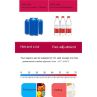 Scoovy Mini 12V 7.5L Nevera Portátil E - Imagen 4